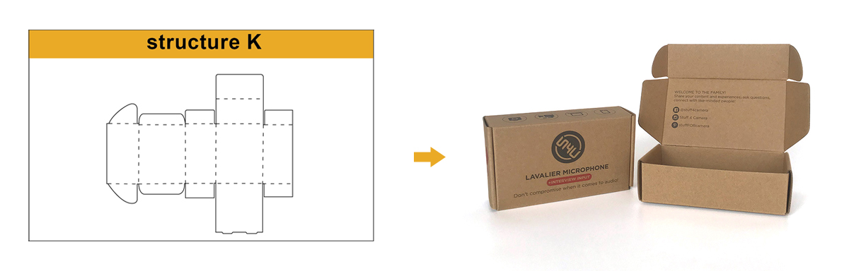 Фабричен персонализиран OEM дизайн RETF Бял картон Гофриран картон Доставка Опаковка Хартиена кутия (6)
