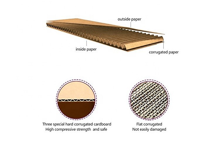 Corrugated RETF Carton Box na may Printed Sleeve Paper Exquisite Gift Packaging Set na may Consistency na kulay (7)