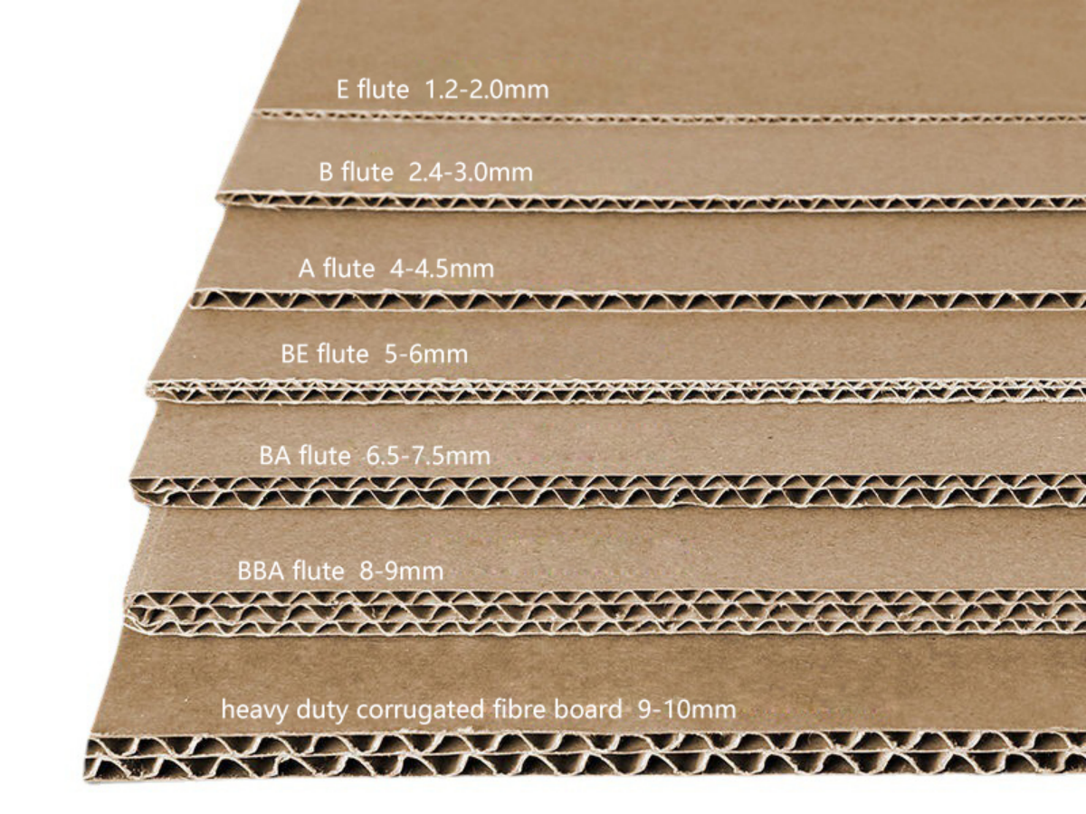 Also known as corrugated cardboard. It is made of at least ly  (3)